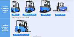 ผลิตในประเทศจีน, BYD ของสี่ pivot น้ําหนักสมดุล 2.0-2.7 ตันฟอร์คลิฟต์ไฟฟ้าบริสุทธิ์สําหรับ Dual Drive
