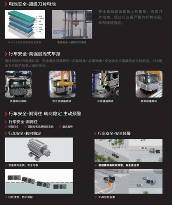Q3 Tractor Long Range Edition เครื่องยนต์ยนต์
