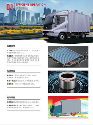 รายละเอียดของรถบรรทุกไฟฟ้า T5